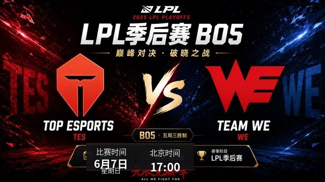 📊 LPL：第二赛段淘汰赛 TES vs WE（BO5）谁将获胜？