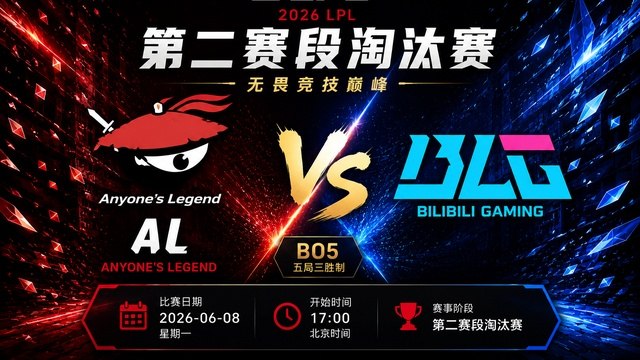 📊 LPL：第二赛段淘汰赛 AL vs BLG（BO5）谁将获胜？