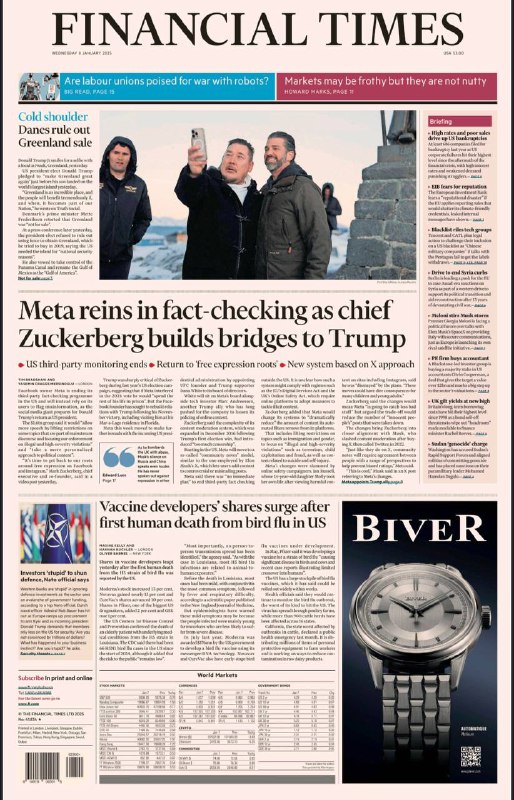 Financial Times-8.01.2025⚠️自动化普及使机器人使用引发争议，美国工会反对机器人，担忧其影响人们生计；黑石收购会计公司股权，推动行业估值提升；苹果加速新闻平台扩张；英伟达称 AI 为机器人领域带来巨额机遇；中国游戏行业因审批增加而受益；美国股市有泡沫迹象但不严重，标普 500 指数 5930.03，较前有变化....📌Download        #金融时报