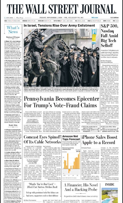 TheWallStreetJournal-1.11.2024👉Download#华尔街日报
