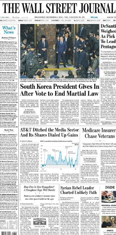 The Wall Street Journal-4.12.2024👉Download#华尔街日报