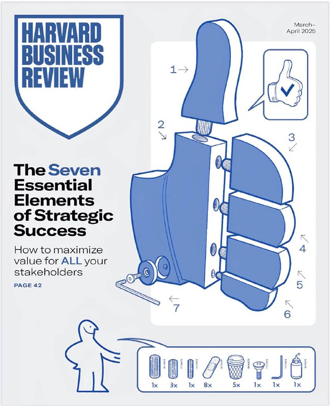 Harvard Business Review-03-04.2025⚠️战略与商业洞察：企业需重视战略契合，关注宏观力量、市场产品、竞争优势等要素；创业与创新思维：创新常源于现有想法的组合，通过“先例思维”可激发创新；职场性别差异：女性在教育领域表现出色，但在职场中晋升较慢，主要原因是经验资本积累不足；谈判与管理技巧：跨文化谈判要遵循四个规则，即关注个体而非文化、明确对方意图、共同创建谈判规范、利用偏好差异达成共赢...📌Download              #哈佛商业评论